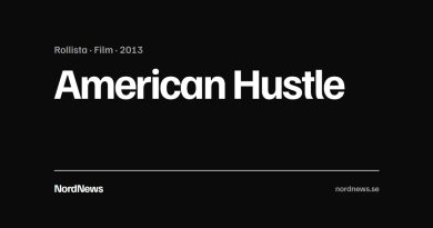 Titelkort: Rollista · Film · 2013 – American Hustle