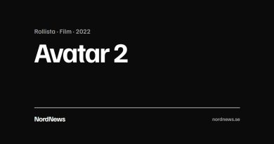 Titelkort: Rollista · Film · 2022 – Avatar 2