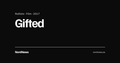 Titelkort: Rollista · Film · 2017 – Gifted