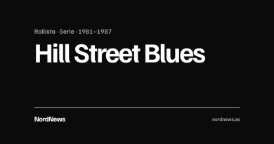 Titelkort: Rollista · Serie · 1981–1987 – Hill Street Blues